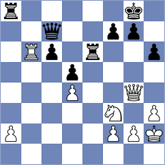 Dushyant - Bluebaum (chess.com INT, 2025)