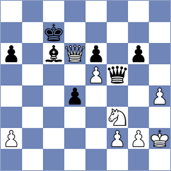 Pranesh - Galaviz Medina (Nakhchivan AZE, 2022)