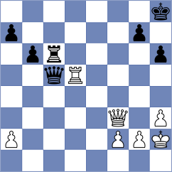 Rorrer - Costa (Chess.com INT, 2020)