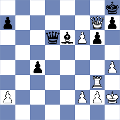 Riehle - Provotorov (chess.com INT, 2025)