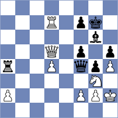 Gnechko - Gorshtein (Chess.com INT, 2021)