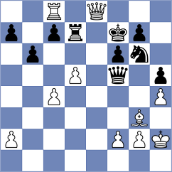 Koehler - Exler (Germany GER, 2024)