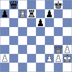 Christiansen - Cuenca Jimenez (chess.com INT, 2025)