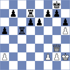 Alahakoon - Reprintsev (Chess.com INT, 2021)