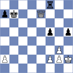 Weems - Dinnerstein (Chess.com INT, 2020)