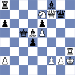 Kravtsiv - Erigaisi (chess.com INT, 2025)