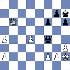Volokitin - Martirosyan (Dusseldorf GER, 2023)