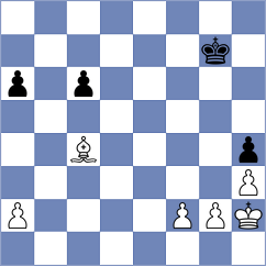Silich - Bugayev (Chess.com INT, 2021)