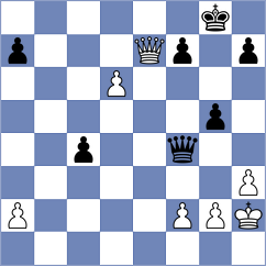 Lazavik - Szpar (Chess.com INT, 2021)