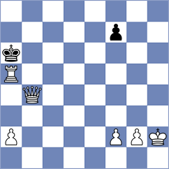 Ardeshiri - Hajipour (Chess.com INT, 2021)