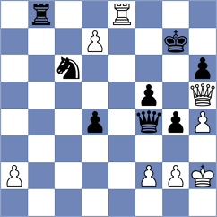 Volkov - Heesemann (Dortmund, 2003)