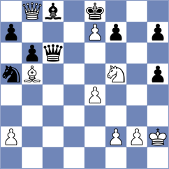 Matyunin - Bogaudinov (chess.com INT, 2025)