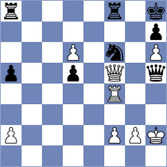 Gu Xiaobing - Mizzi (chess.com INT, 2025)