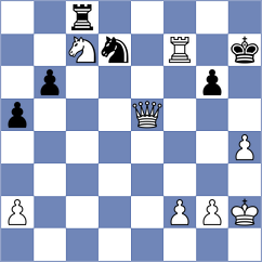 Nguyen - Szajbely (chess.com INT, 2023)