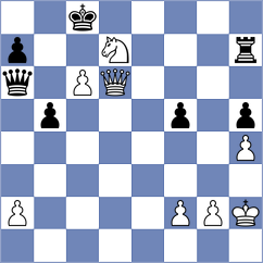 Ivic - Wagh (Chess.com INT, 2021)
