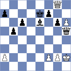 Graham - Jakubowska (Chess.com INT, 2021)