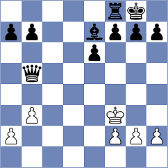 Zakharova - Kesre (Eskisehir, 2004)