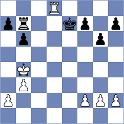 Gu - Tian (Shanghai CHN, 2024)