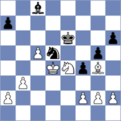 Dragnev - Wisniacki (chess.com INT, 2025)