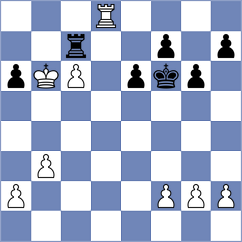Kucza - Ramsdal (chess.com INT, 2024)