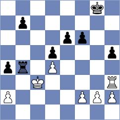 Movahed - Gavilan Diaz (chess.com INT, 2023)