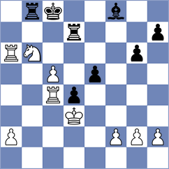 Sahib - Zaksaite (chess.com INT, 2025)