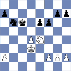 Andrejkin - Villegas (Chess.com INT, 2017)
