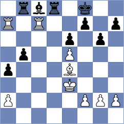 Sorokin - Novik (Chess.com INT, 2020)