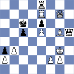 Pruess - Hoffmann (Munich GER, 2024)