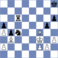 Jakovljevic - Li (chess.com INT, 2025)