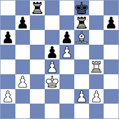Ter Sahakyan - Shandrygin (chess.com INT, 2025)