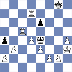 Bok - Yurasova (chess.com INT, 2025)