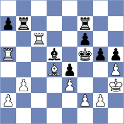 Ruiz Castillo - Isajevsky (Chess.com INT, 2021)