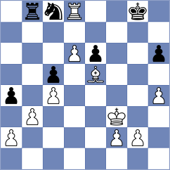 Liu - Xu (Shanghai CHN, 2024)