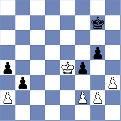 Gunduz - Weetik (chess.com INT, 2021)