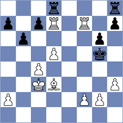 Najafiyan Pour - Alizadeh (Chess.com INT, 2021)