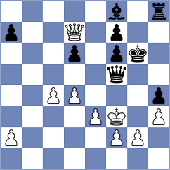 Sariego - Perske (chess.com INT, 2023)