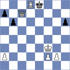 Gajic - Nezamyatin (chess.com INT, 2025)