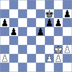 Gerbelli Neto - Gkavardinas (chess.com INT, 2025)