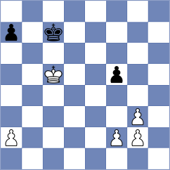 Bogdanov - Modric (chess.com INT, 2025)