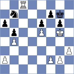 Kukushkin - Radulovic (Petrovac MNE, 2025)