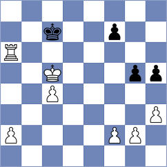 Hafner - Kindt (Playchess.com INT, 2020)