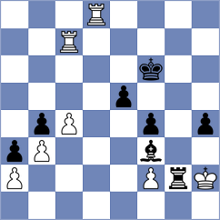 Kaushika - Mariam (Lichess.org INT, 2021)