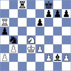Pakhomov - Rushbrooke (chess.com INT, 2025)