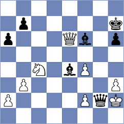 Boci - Gorodetzky (chess.com INT, 2025)