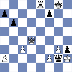 Shevtchenko - Donatti (Chess.com INT, 2020)