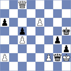 Idrisov - Roebers (Chess.com INT, 2021)