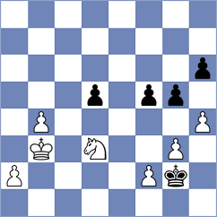 Gueci - Persson (chess.com INT, 2024)
