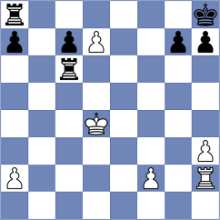 Gunduz - Liu (chess.com INT, 2025)