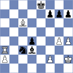 Tomb - Kiseljova (chess.com INT, 2022)